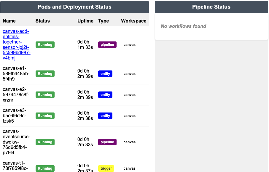 deploy-status