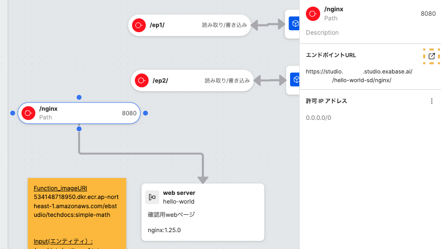 endpoint-url